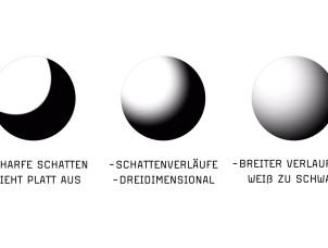 Fotoschule-Koeln | Fotokurse in K&ouml;ln | 